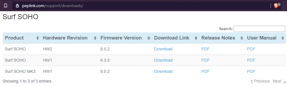 Pepwave Surf SOHO Firmware Downloads