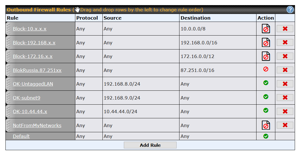 Outbound Firewall Rules to block Private IP address